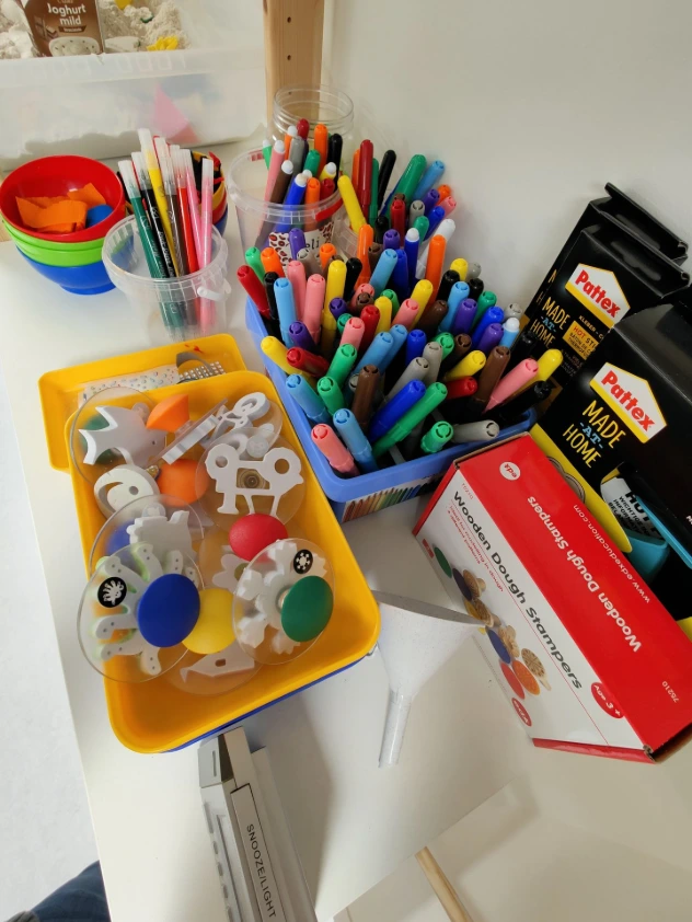 Konzept in a Box 2- 20 Stunden / Jahr